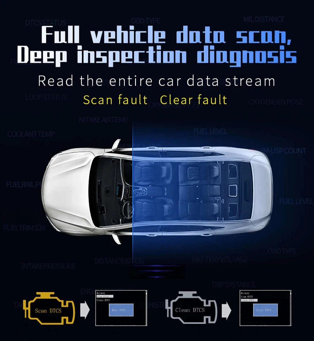 OBD2 Head Up Display Digital Speedometer with Overspeed Alarm-Default Title