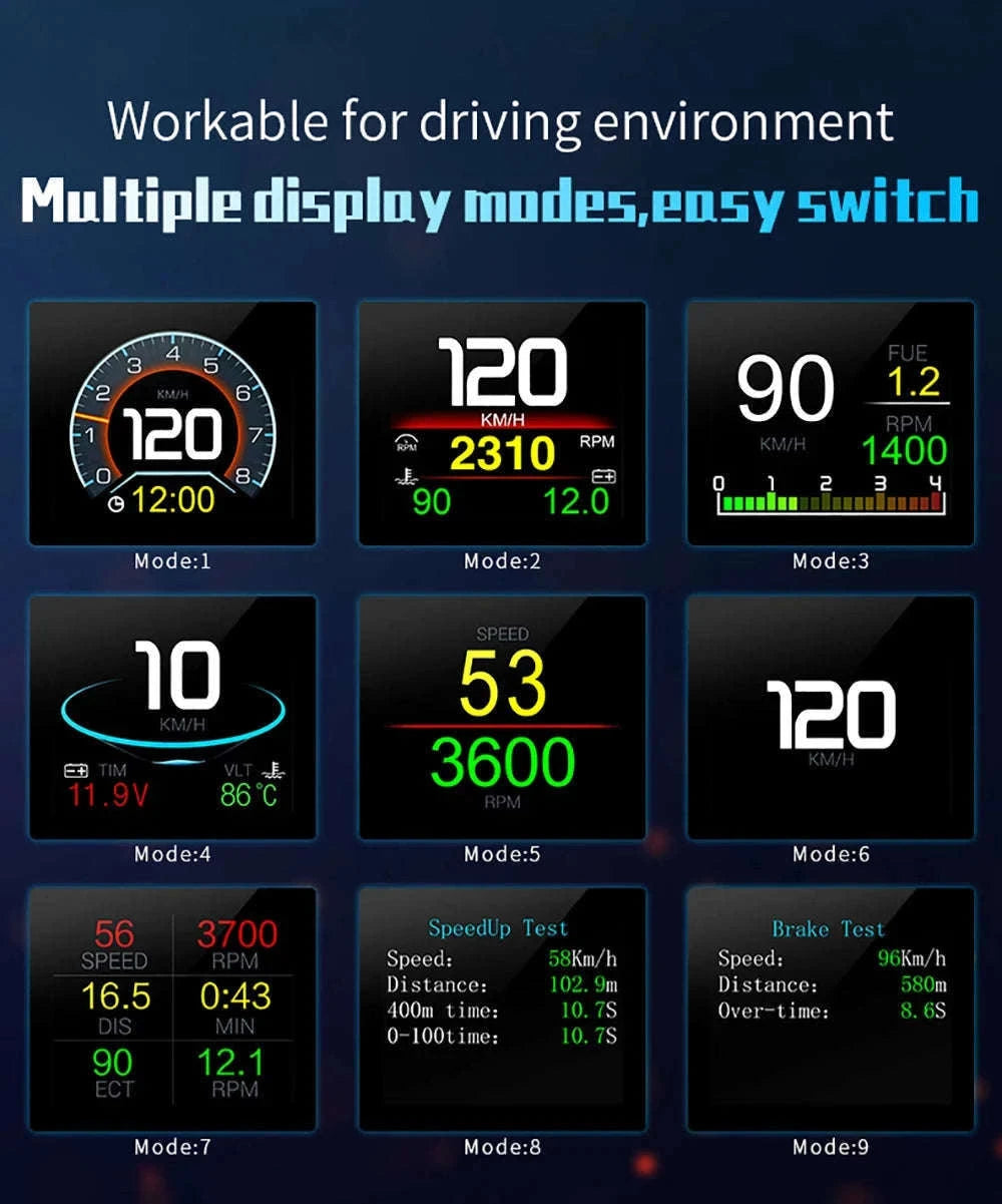 OBD2 Head Up Display Digital Speedometer with Overspeed Alarm-Default Title