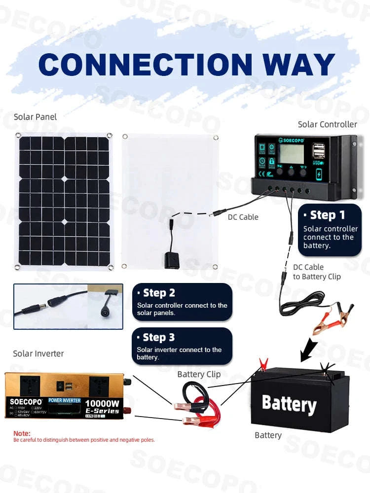Off-Grid Solar Power Kit with 500W Panel, 100A Controller & Inverter-110V  Solar kit
