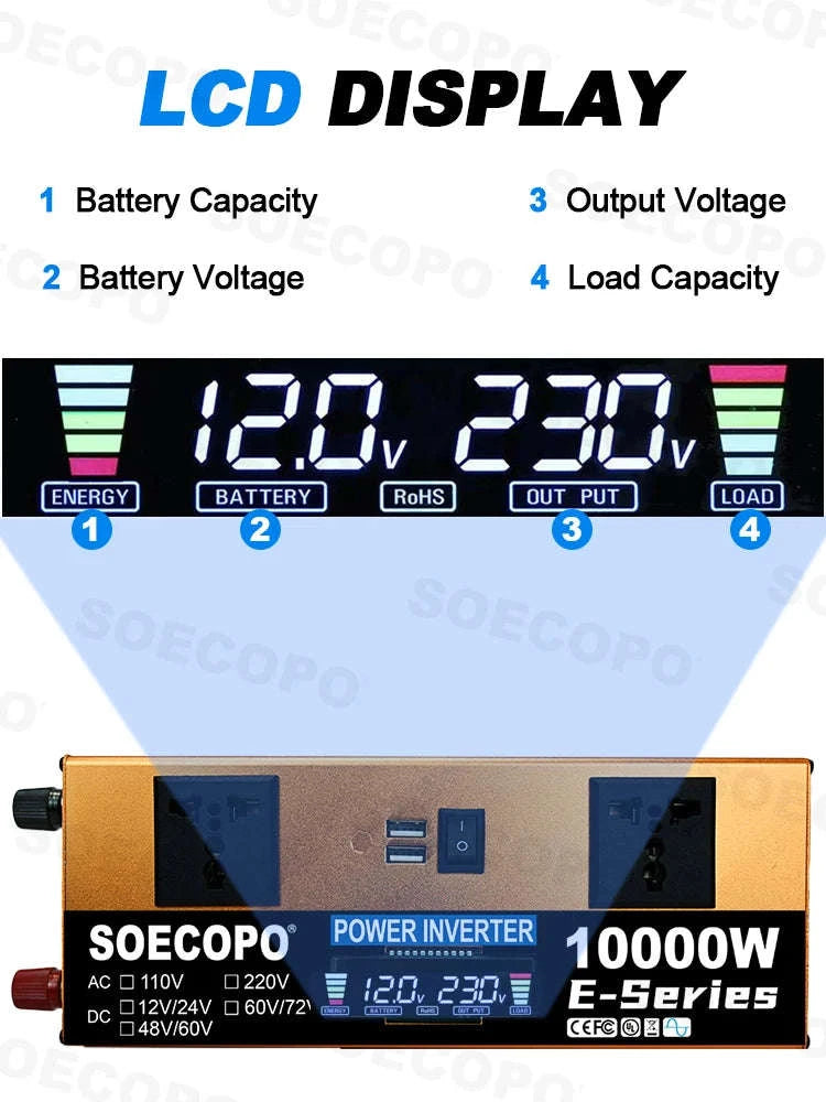 Off-Grid Solar Power Kit with 500W Panel, 100A Controller & Inverter-110V  Solar kit