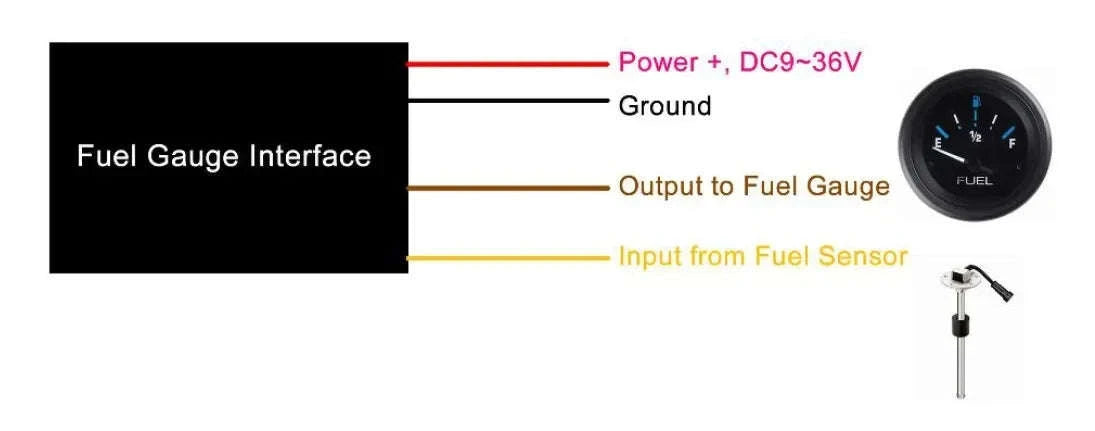 Ohm Range Converter Fuel Gauge Interface Module-Default Title