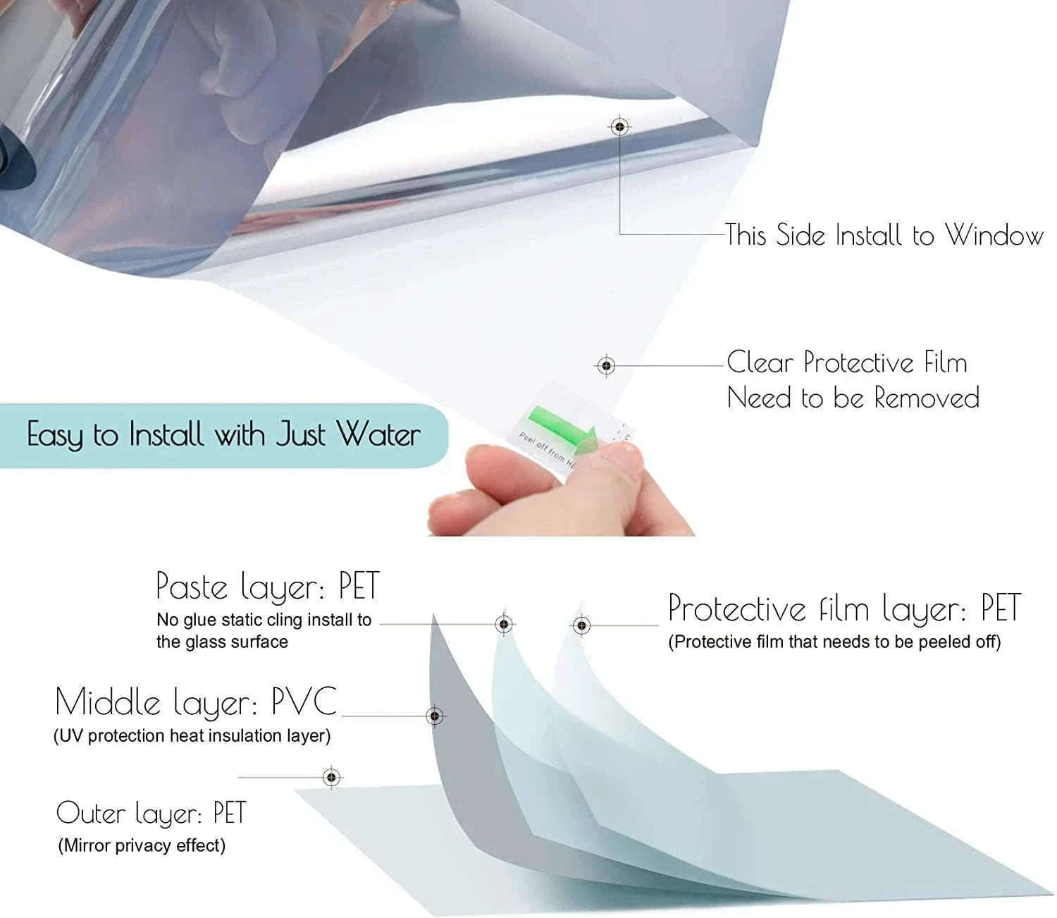 One Way Window Film Mirror Effect Tint for Daytime Privacy-Silver / 40x300cm