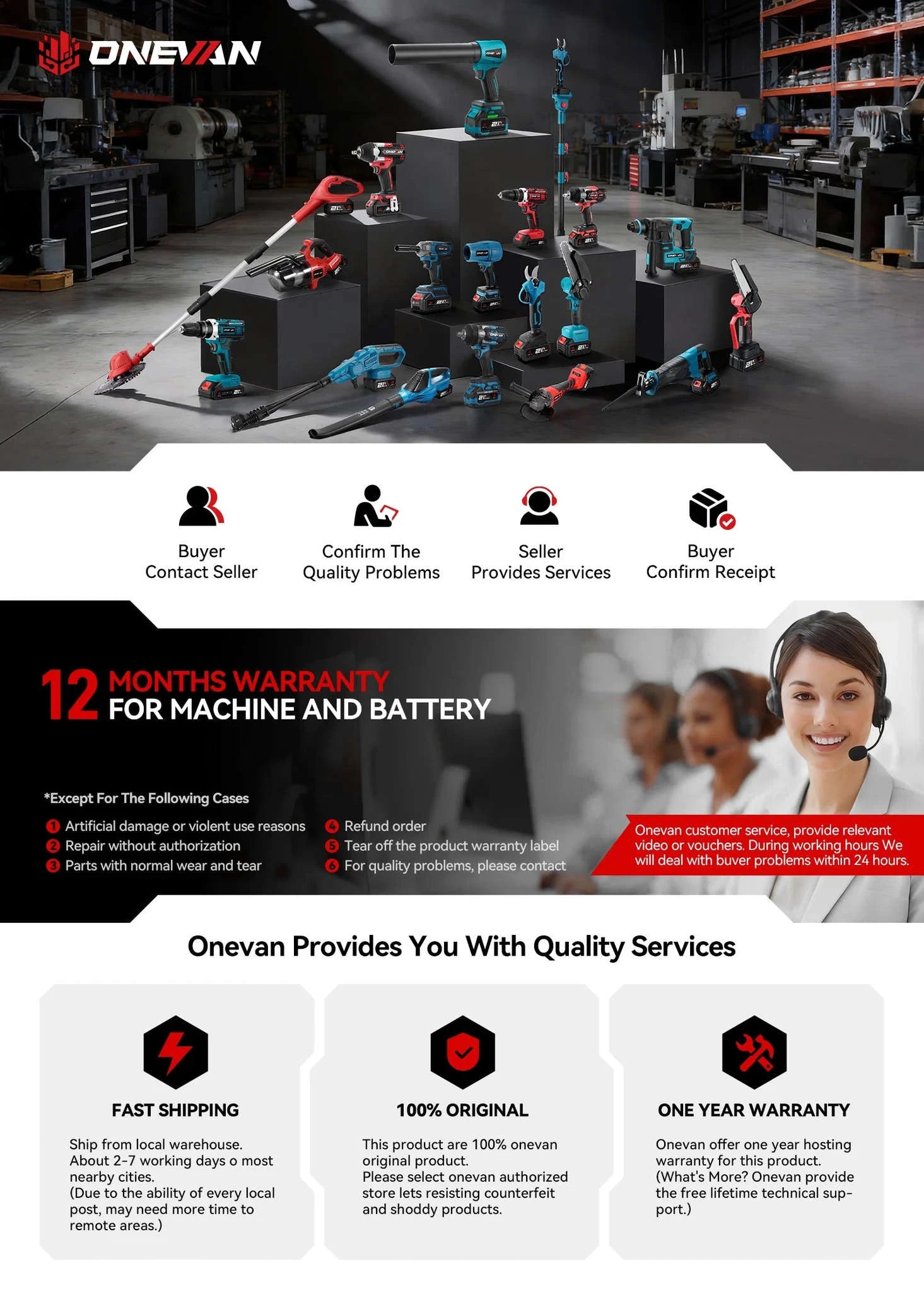 ONEVAN 2800N.M High Torque Brushless Electric Wrench Cordless 1/2 Inch Screwdriver Impact Drill Tool For Makita 18V Battery Pin-2 Big Battery Set / United States