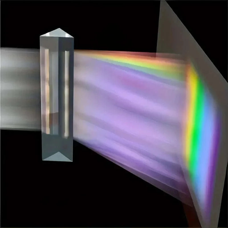 Optical Refraction Prism for Photography and Education-1PCS