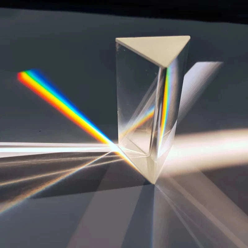 Optical Refraction Prism for Photography and Learning-1PCS