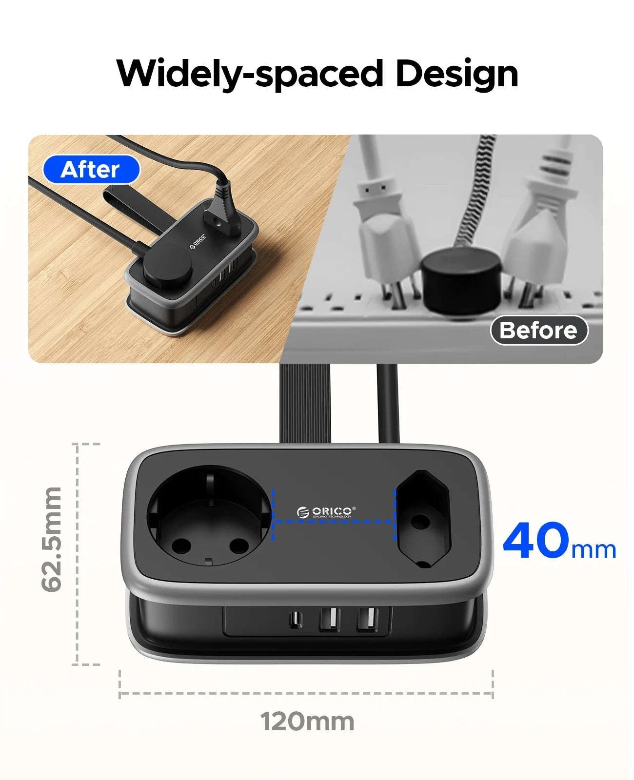 ORICO EU Plug Travel Power Strip with USB Charging-2A3U White / EU Plug / GERMANY