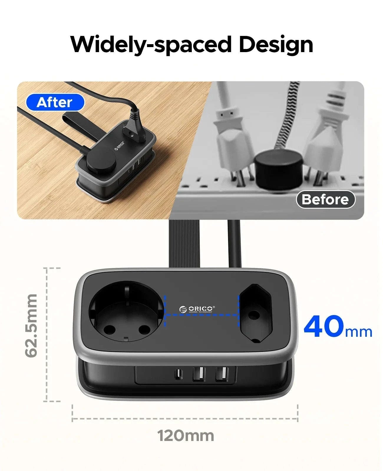ORICO EU Plug Travel Power Strip with USB Charging-2A3U White / EU Plug / GERMANY