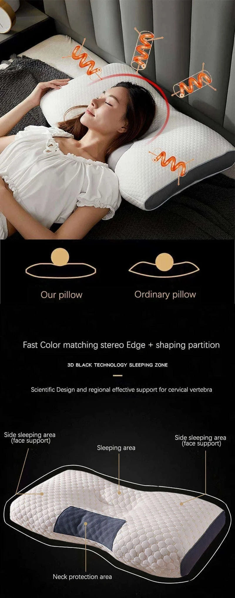 Orthopedic Cervical Pillow for Neck Support and Alignment-Blue 48x74x10cm / 48x74cm
