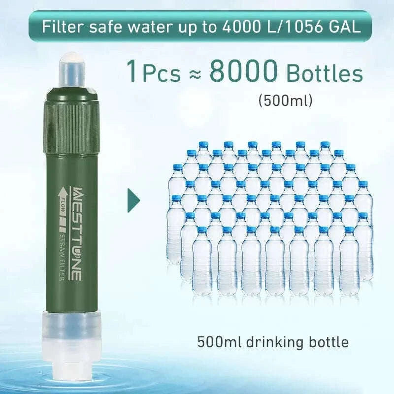 Outdoor Mini Water Filter Straw Set for Camping and Emergencies-Green