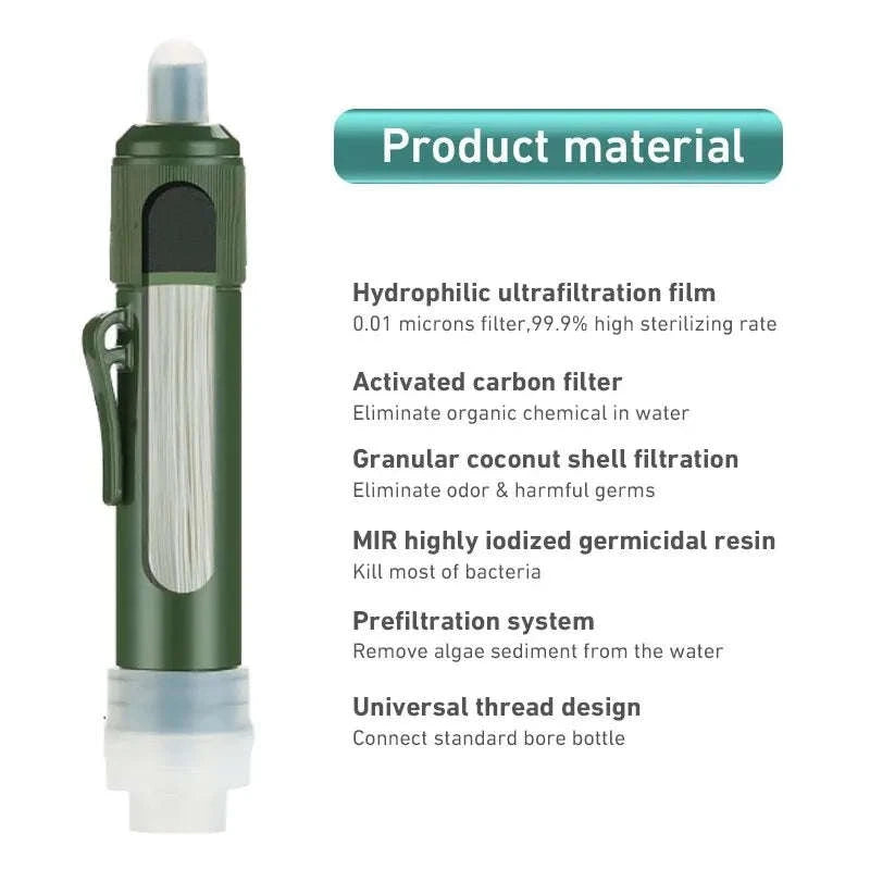 Outdoor Mini Water Filter Straw Set for Camping and Emergencies-Green