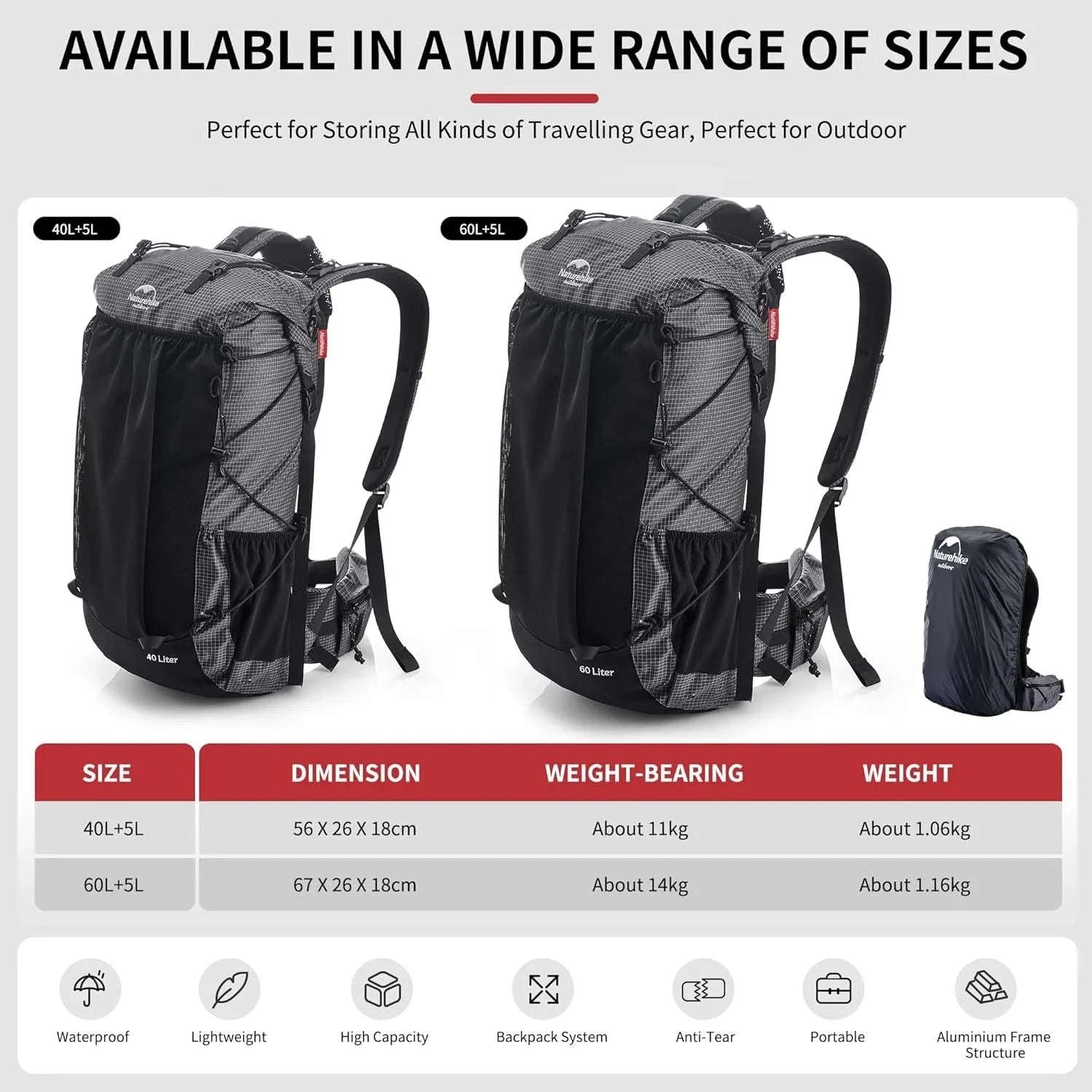 Outdoor Mountain Backpack 60+5L Waterproof with Rain Cover-60L Black / japan