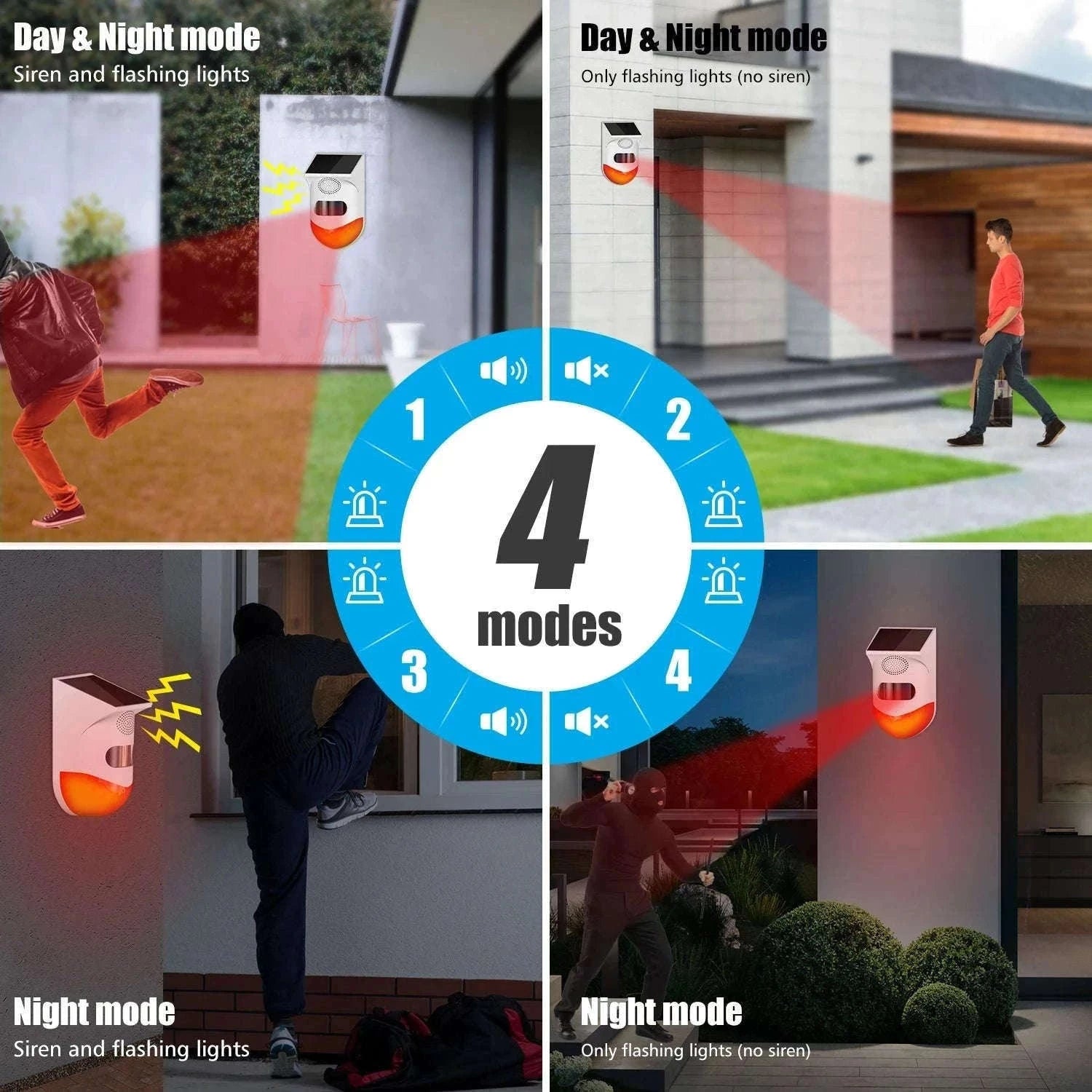 Outdoor Solar PIR Infrared Alarm with WiFi, 433MHz Options-CT80D