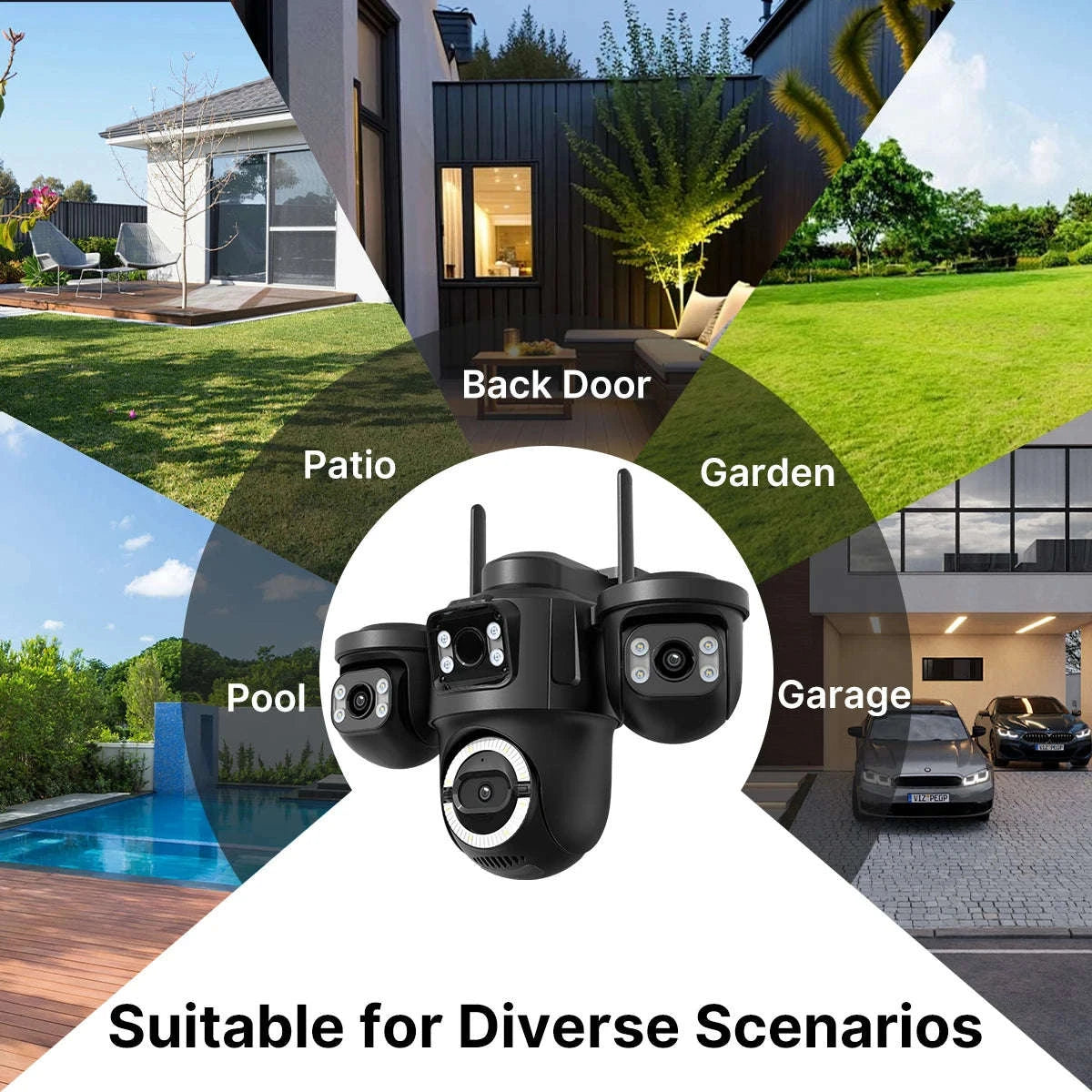 Outdoor Triple-Lens PTZ WiFi IP Camera with AI Motion Detection-Camera NO Card / EU Plug / Poland