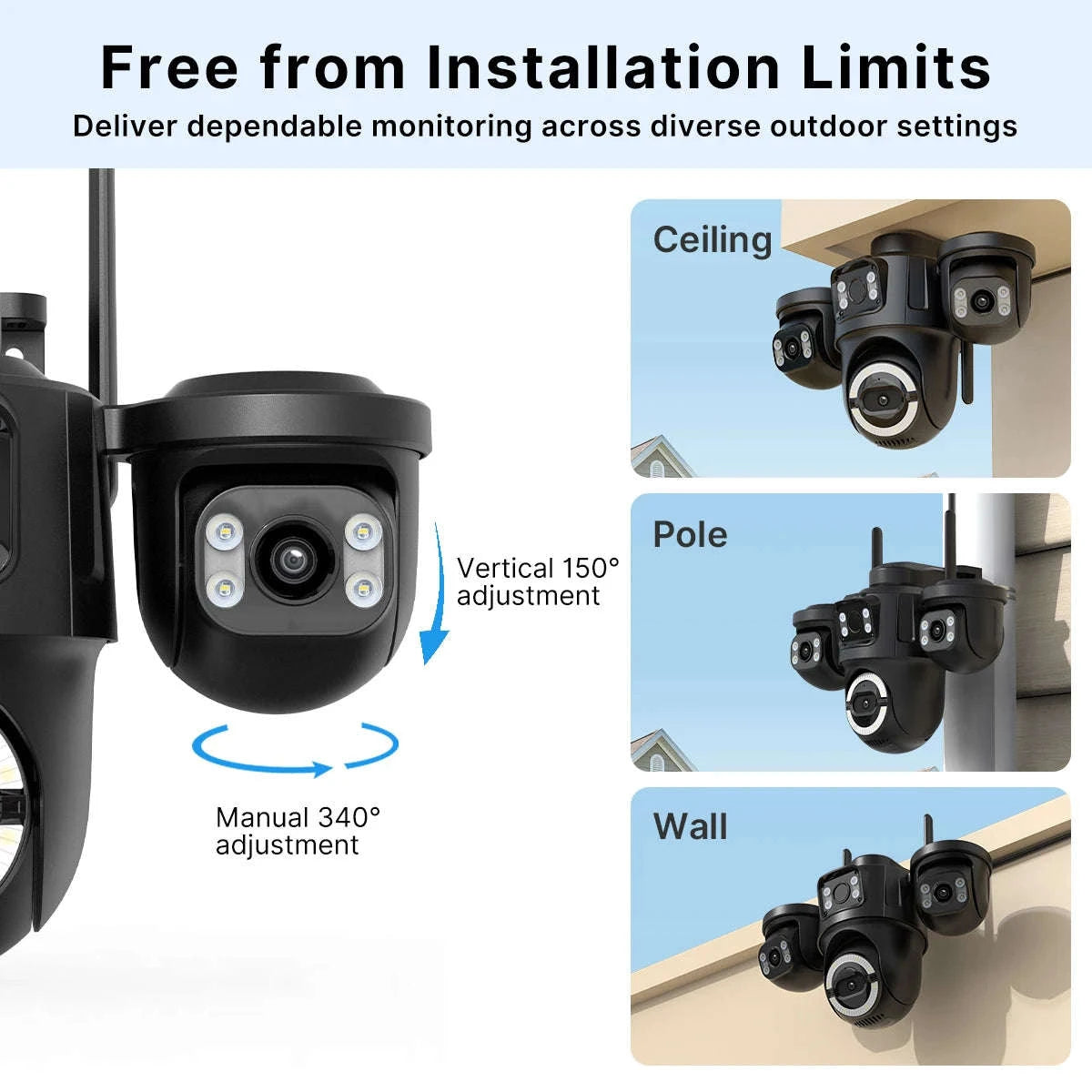 Outdoor Triple-Lens PTZ WiFi IP Camera with AI Motion Detection-Camera NO Card / EU Plug / Poland
