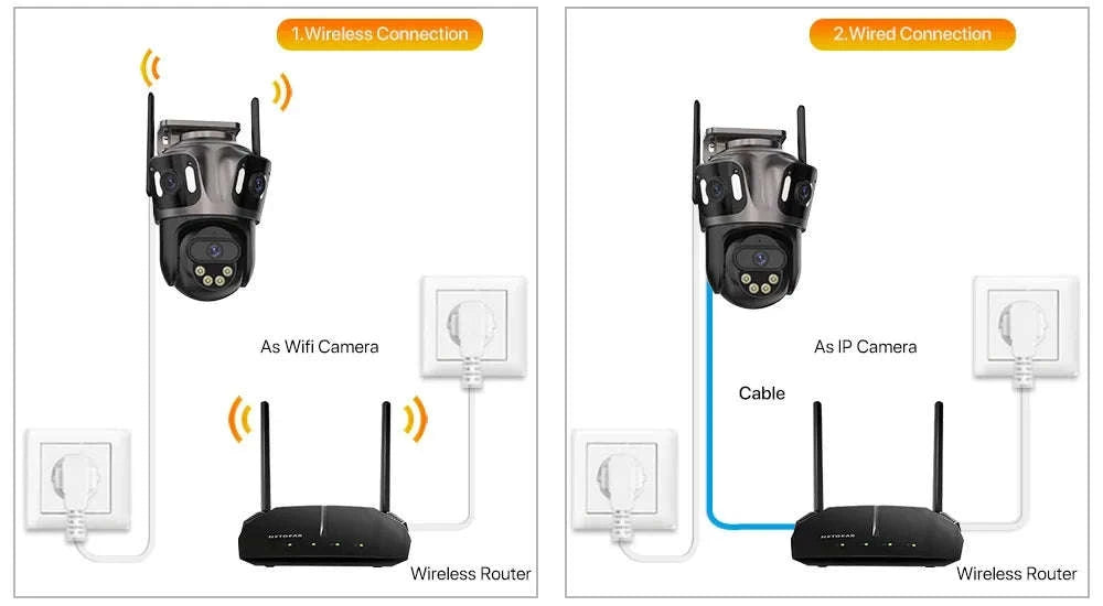 Outdoor WiFi PTZ Camera with Auto Tracking and Color Night Vision-6K With 128G Card / EU Plug / france