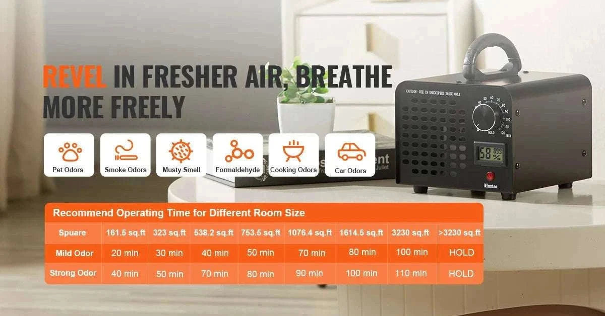 Ozone Generator 24000 mg/h High Capacity Odor Remover with Timer-24000mg / United States