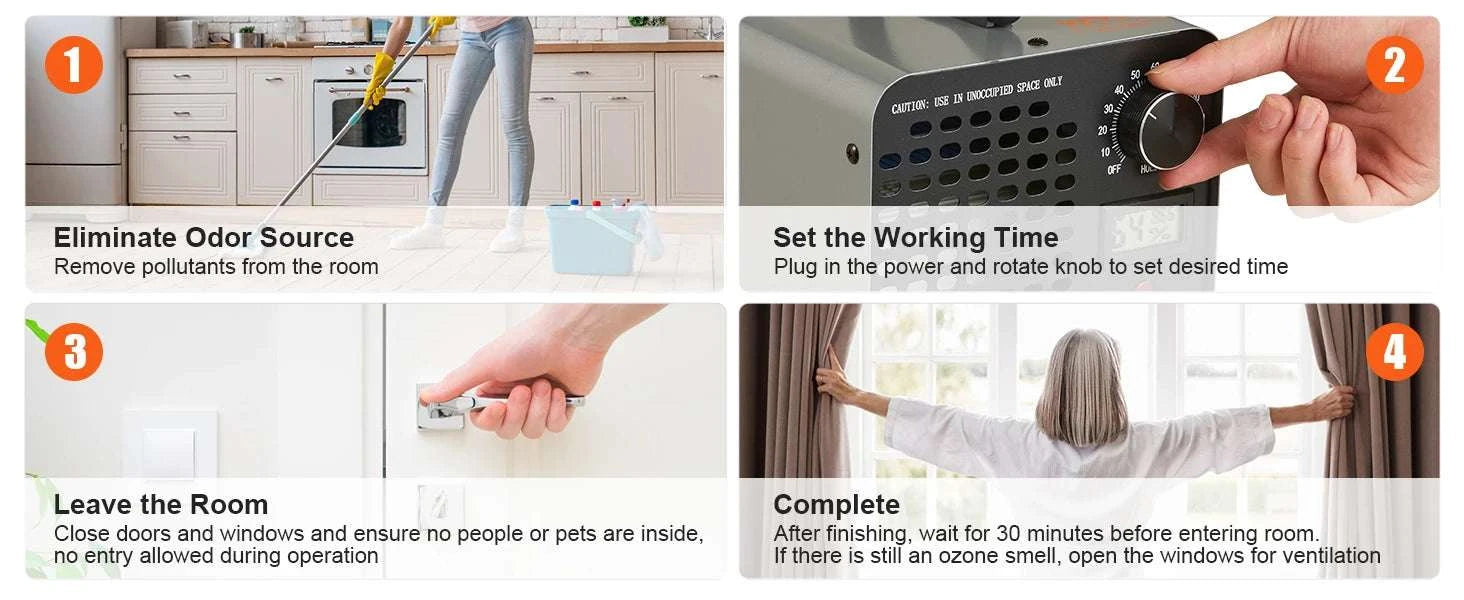 Ozone Generator Air Purifier 12000–36000mg/h Odor Remover-12000mg / United States