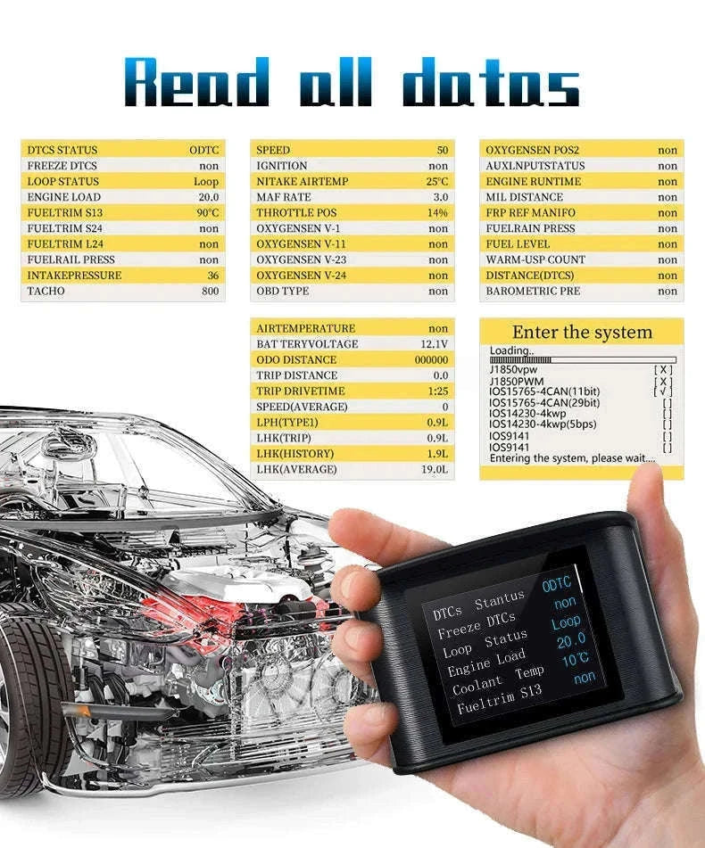 P10 Head Up Display OBD2 Digital Speedometer-Default Title