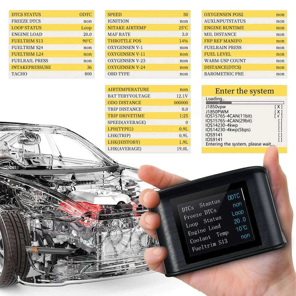 P10 Head Up Display OBD2 Digital Speedometer-Default Title