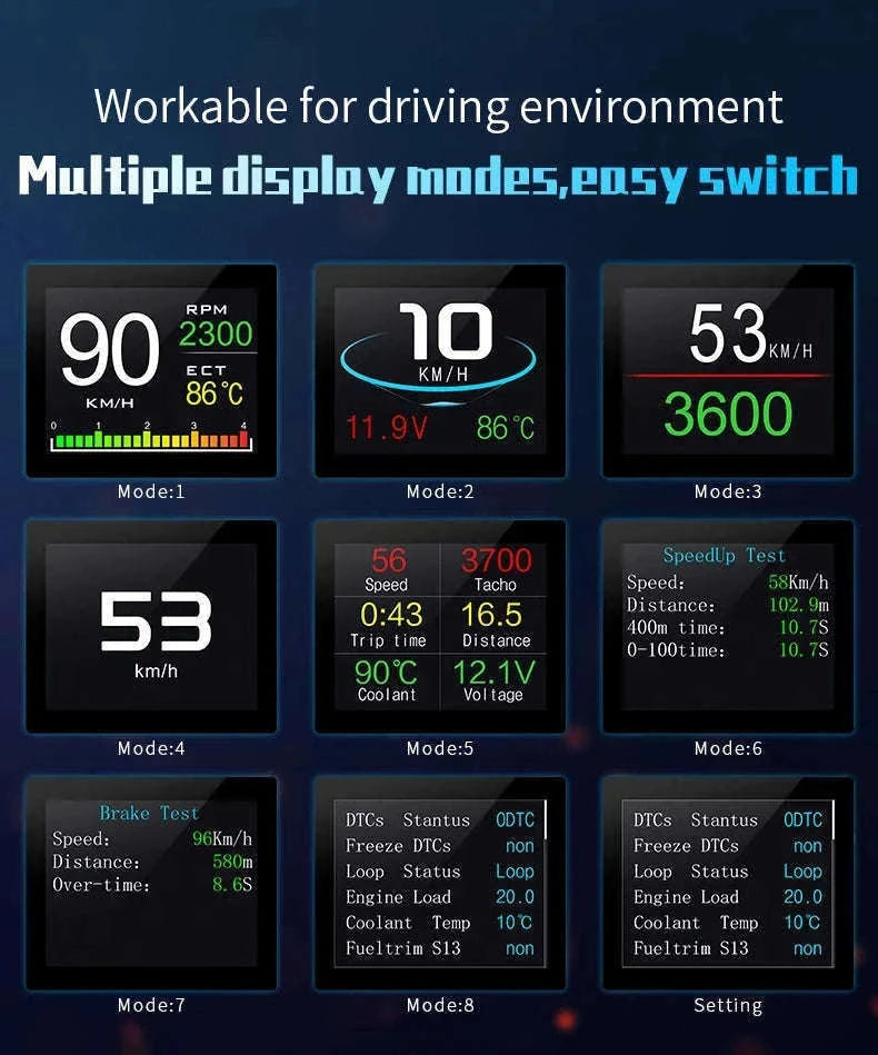 P10 Head Up Display OBD2 Digital Speedometer-Default Title