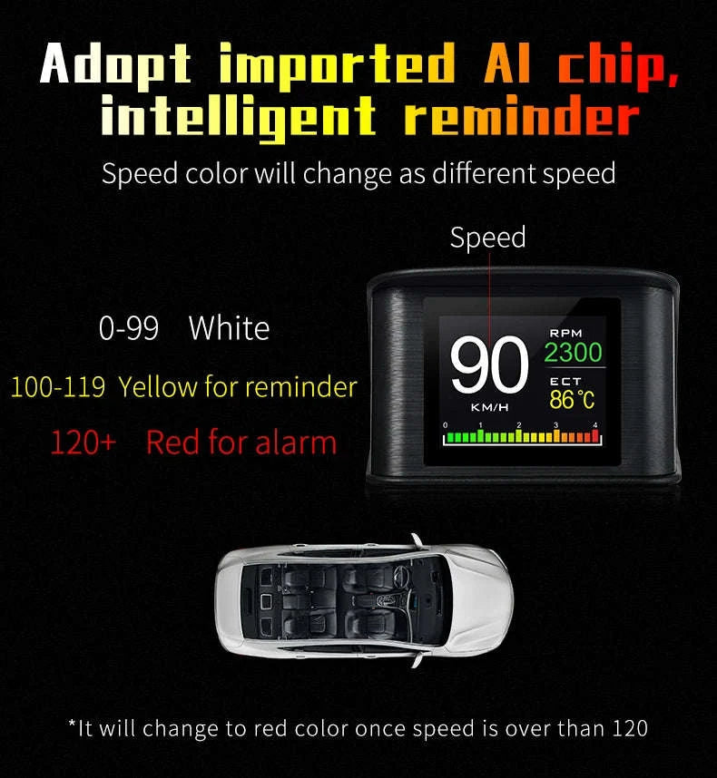 P10 Head Up Display OBD2 Digital Speedometer-Default Title