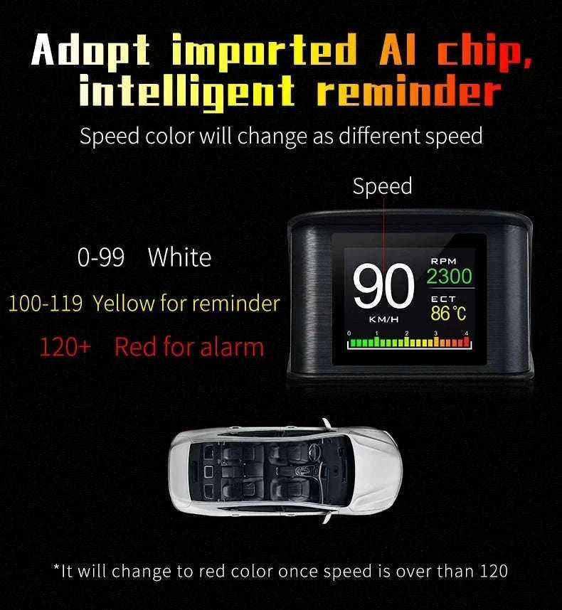 P10 Head Up Display OBD2 Digital Speedometer-Default Title