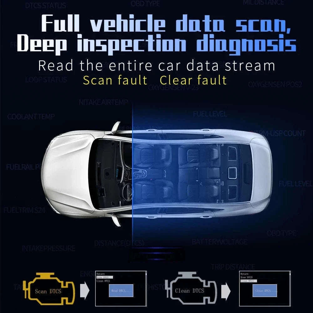 P10 Head Up Display OBD2 Digital Speedometer-Default Title