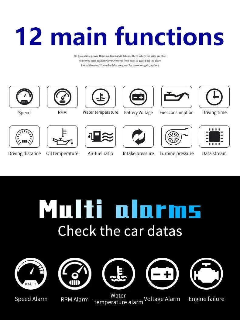 P10 Head Up Display OBD2 Digital Speedometer-Default Title