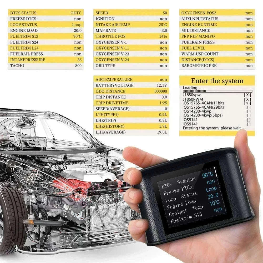 P10 Head Up Display OBD2 Digital Speedometer-Default Title