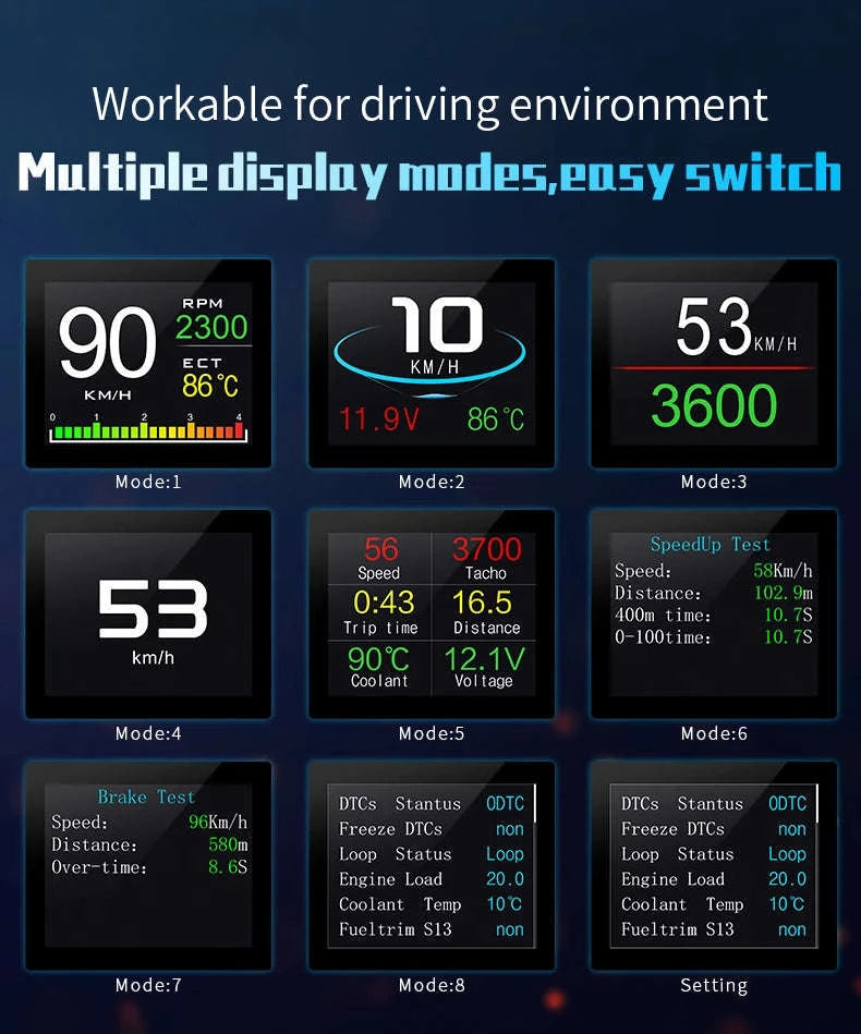 P10 Head Up Display OBD2 Digital Speedometer-Default Title