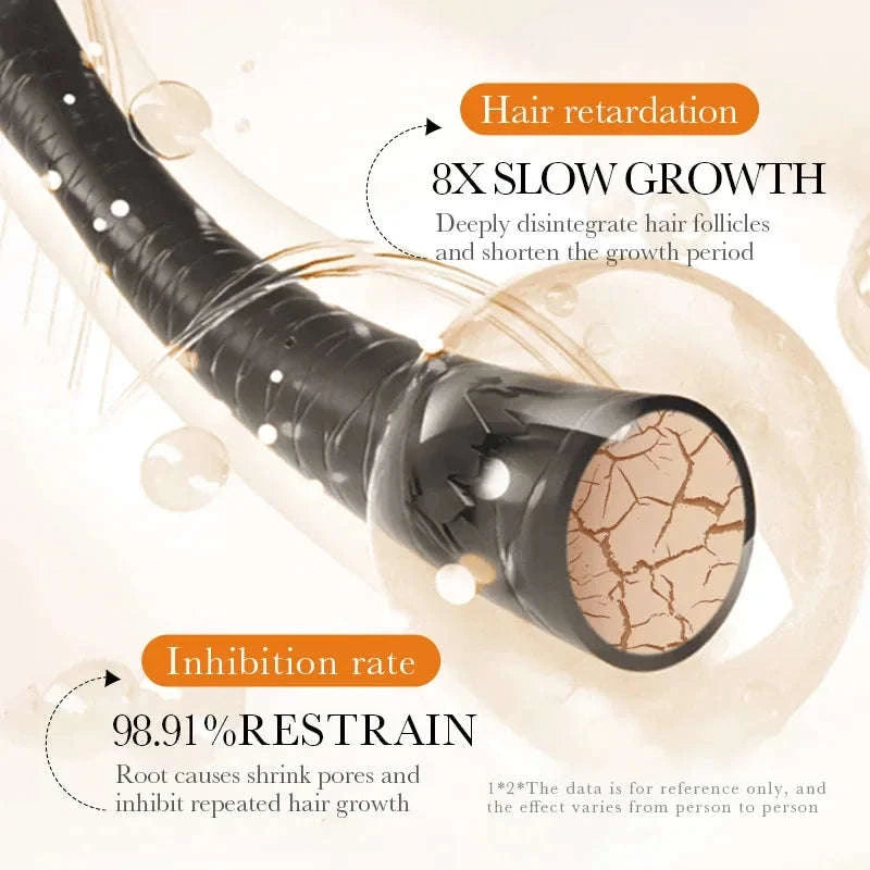 Painless Hair Removal Cream for Smooth, Soft Skin-60g