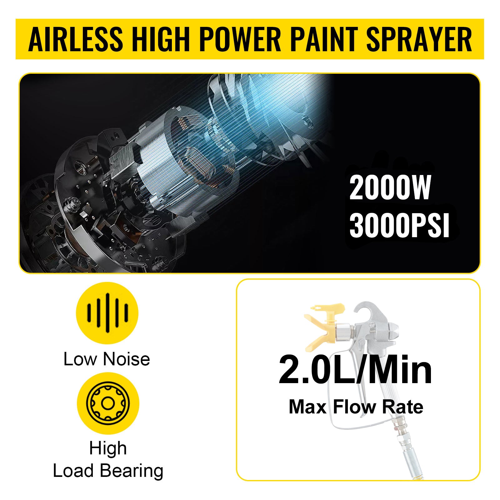 High‑Pressure Airless Wall Paint Spray Gun Machine