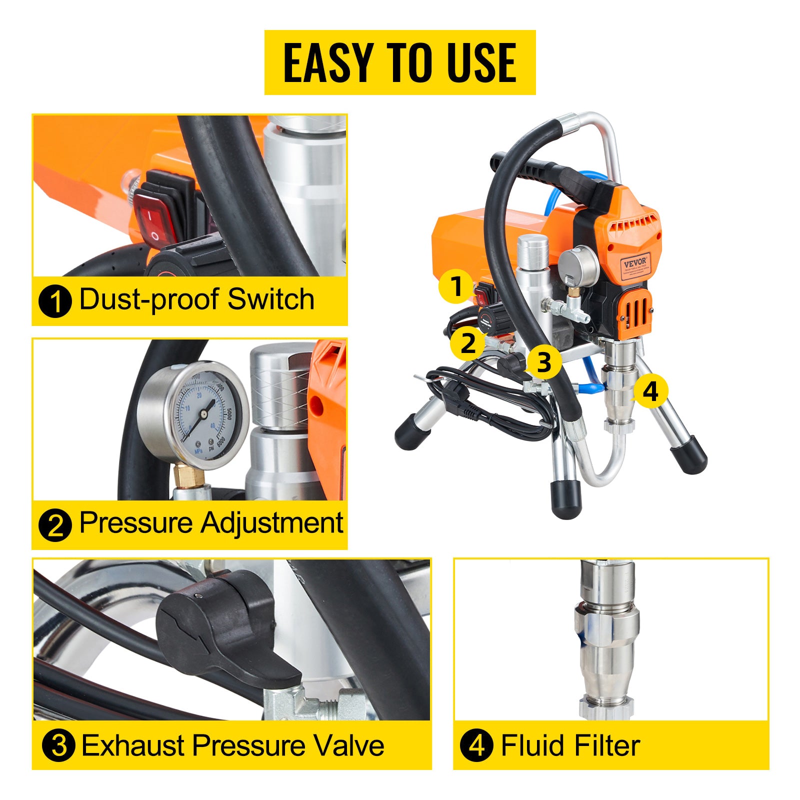 High‑Pressure Airless Wall Paint Spray Gun Machine