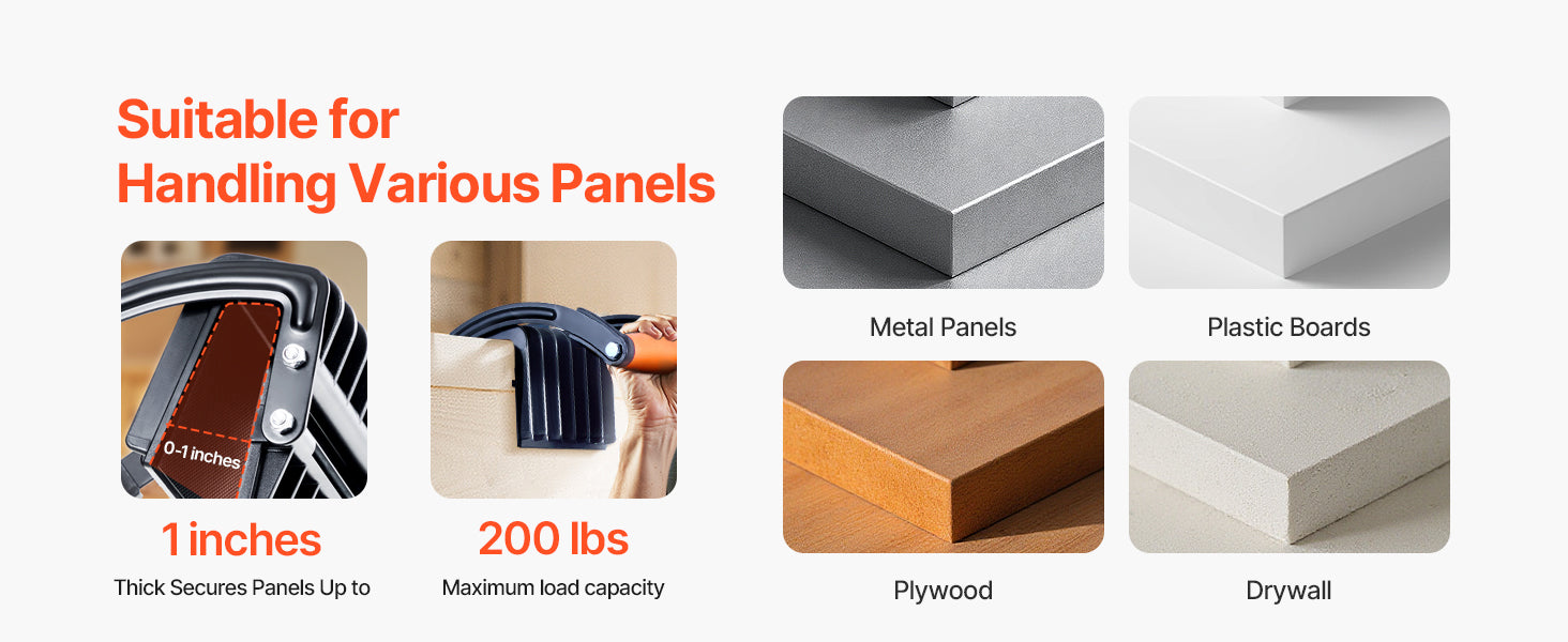 200lb Panel Carrier for Drywall & Plywood with Non-Slip Grip