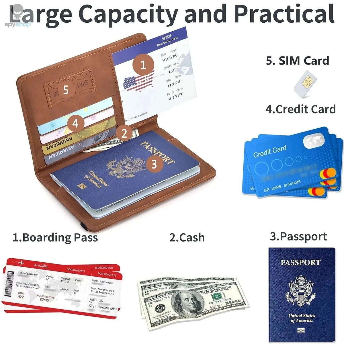 Passport Holder Wallet with RFID Protection and Travel Organization-Nave Blue
