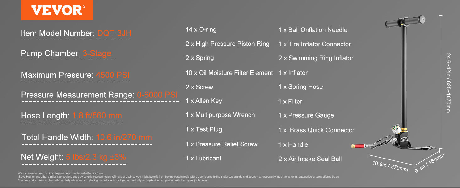 VEVOR 3-vaiheinen PCP-pumppu 4500 PSI mittarilla