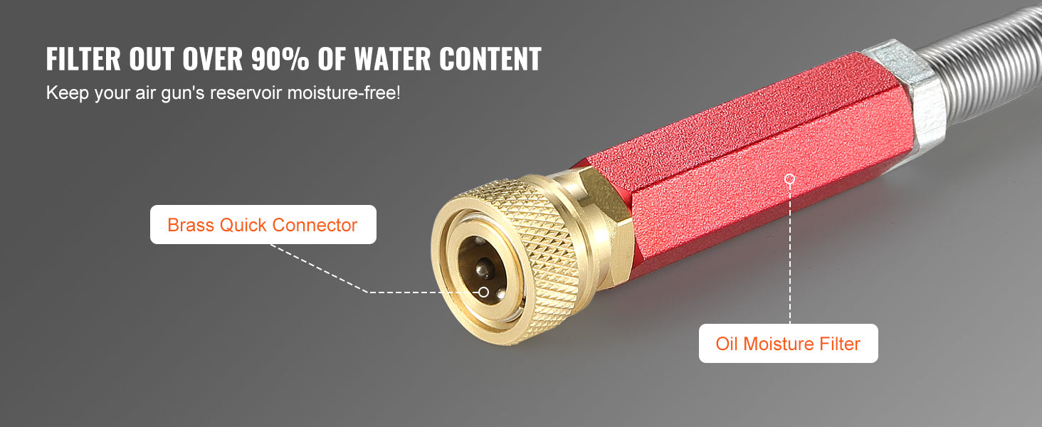 VEVOR 3-vaiheinen PCP-pumppu 4500 PSI mittarilla