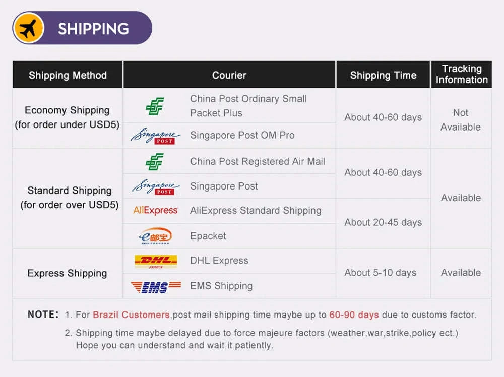 Penis Pump Vacuum Extender for Enhanced Confidence-Pump with Vaginal