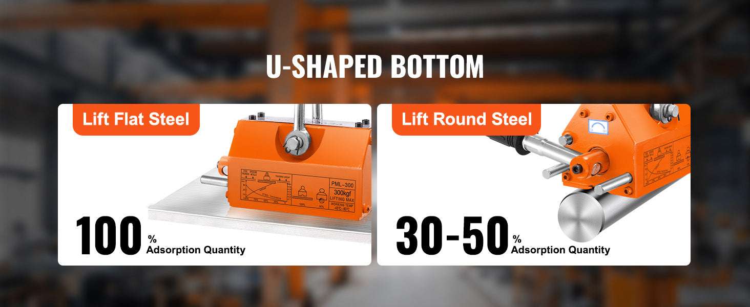 Permanent Magnetic Lifter 100–2000KG Steel Lifting Magnet Tool-100 Kg / United States