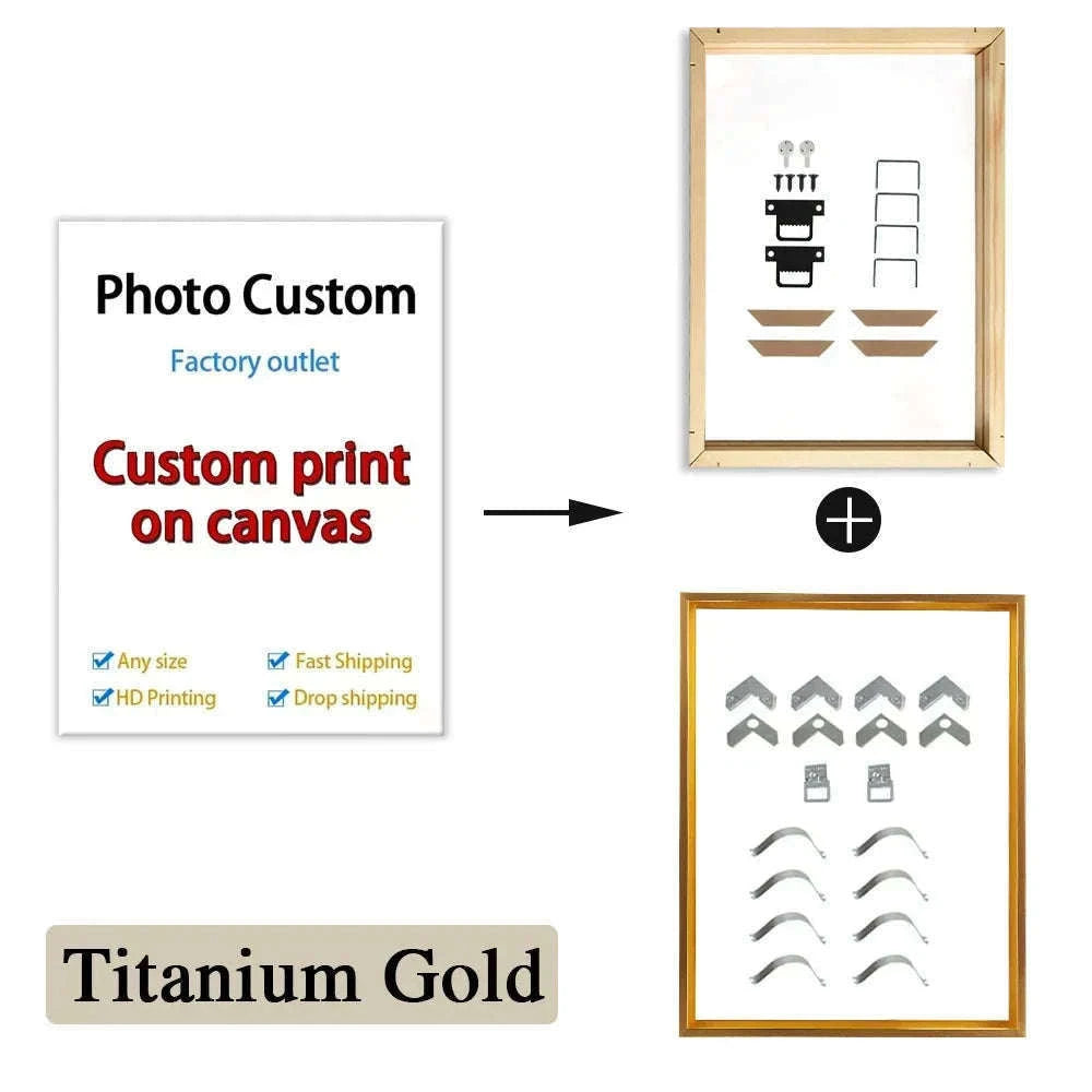 Personalized Canvas Print from Your Photo for Meaningful Wall Art-