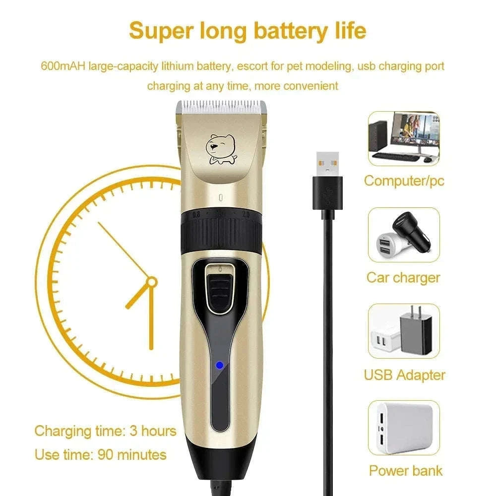 Pet Hair Clipper & Trimmer for Dogs and Cats-Gold