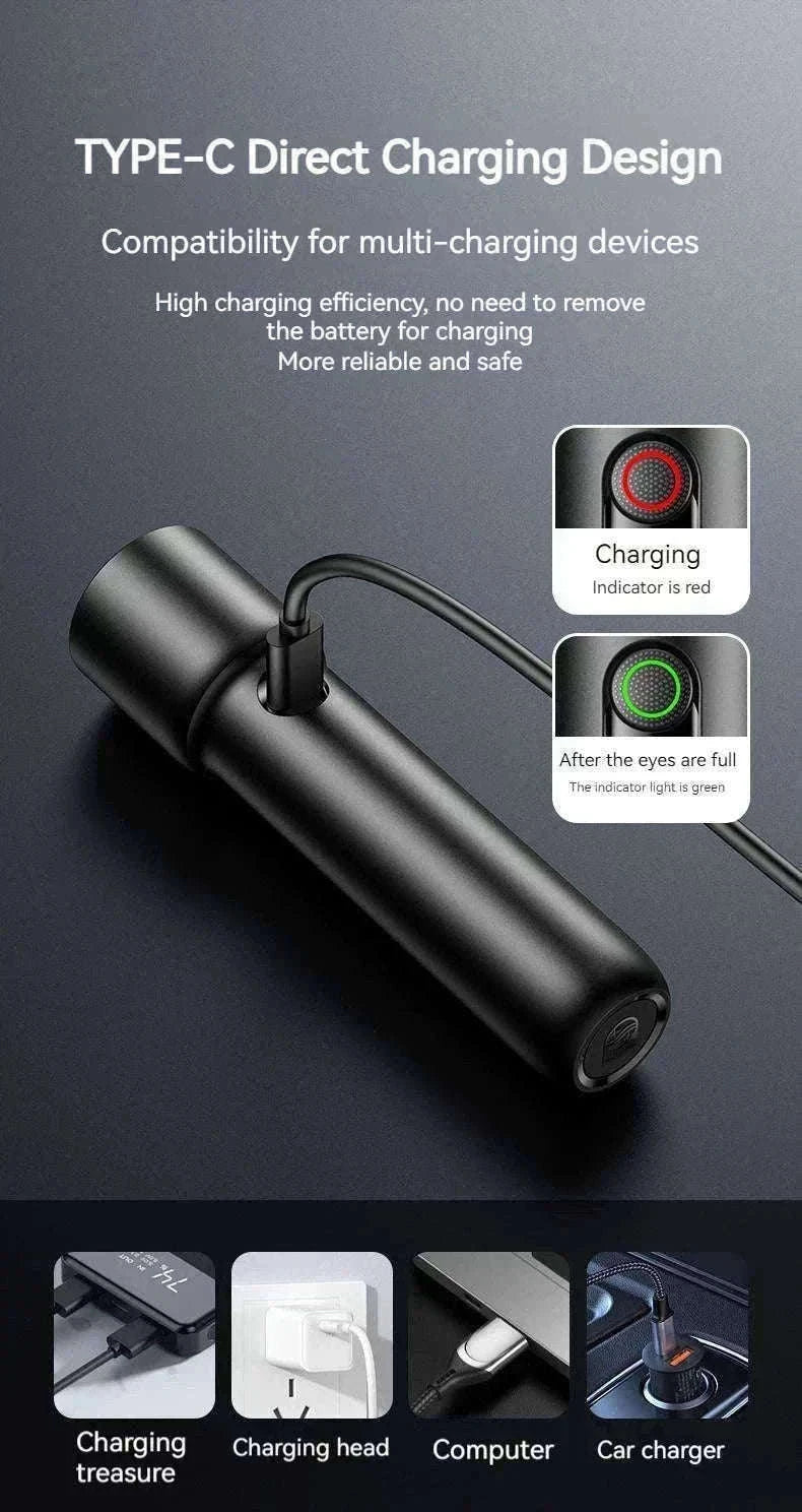 Philips EDC Rechargeable LED Flashlight for Everyday Carry-BLACK / S / black|Fixed Focus|18650