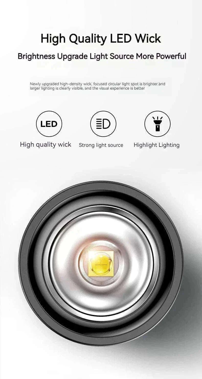 Philips EDC Rechargeable LED Flashlight for Everyday Carry-BLACK / S / black|Fixed Focus|18650