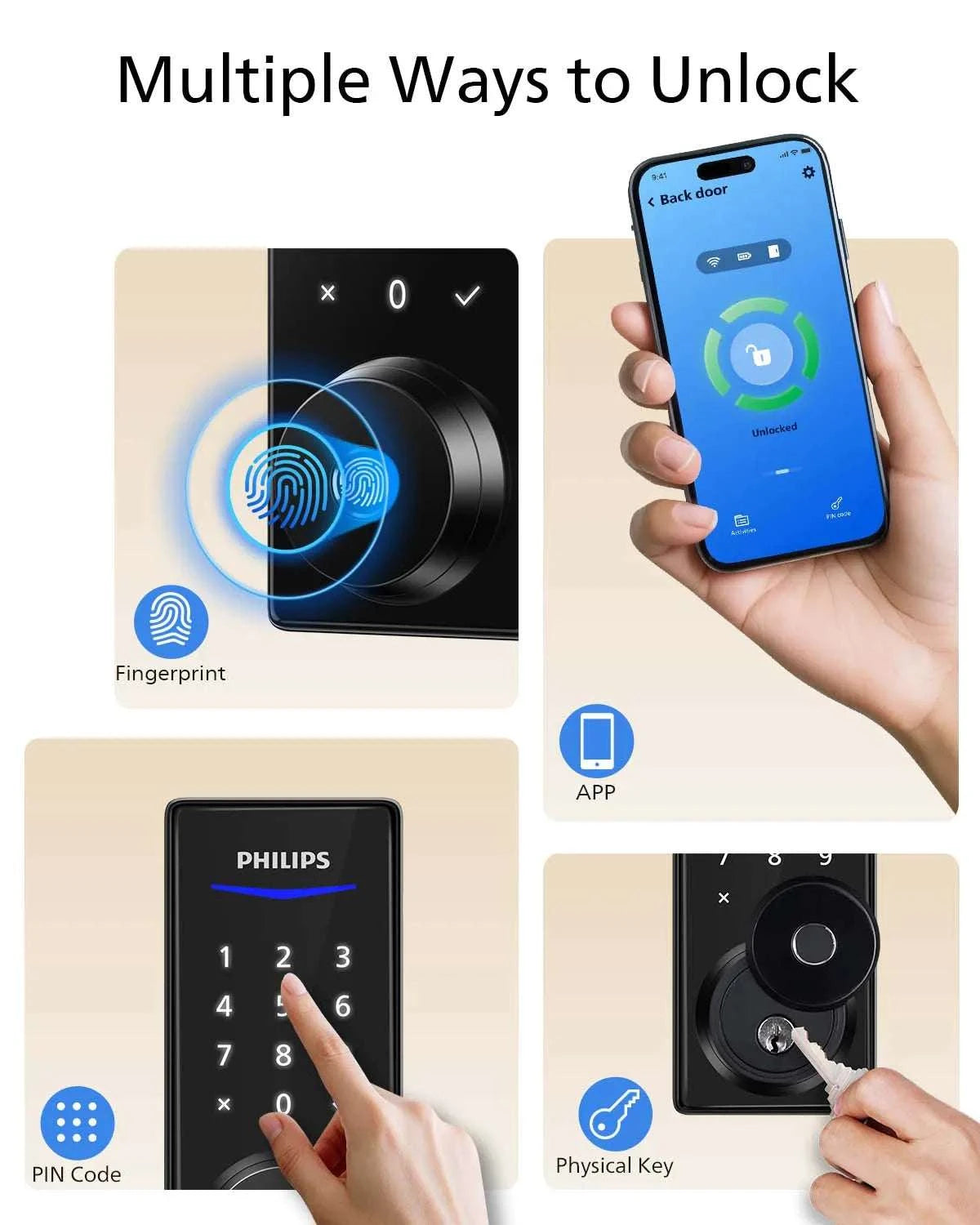 Philips Fingerprint Smart Lock with App Control & Auto Lock-Matte Black / United States / Other