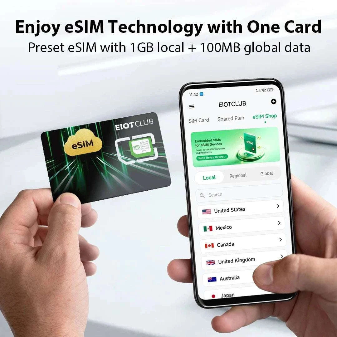 Physical eSIM Card for Android & iPhone with Unlimited Downloads-2 pcs eSIM Cards / China Mainland
