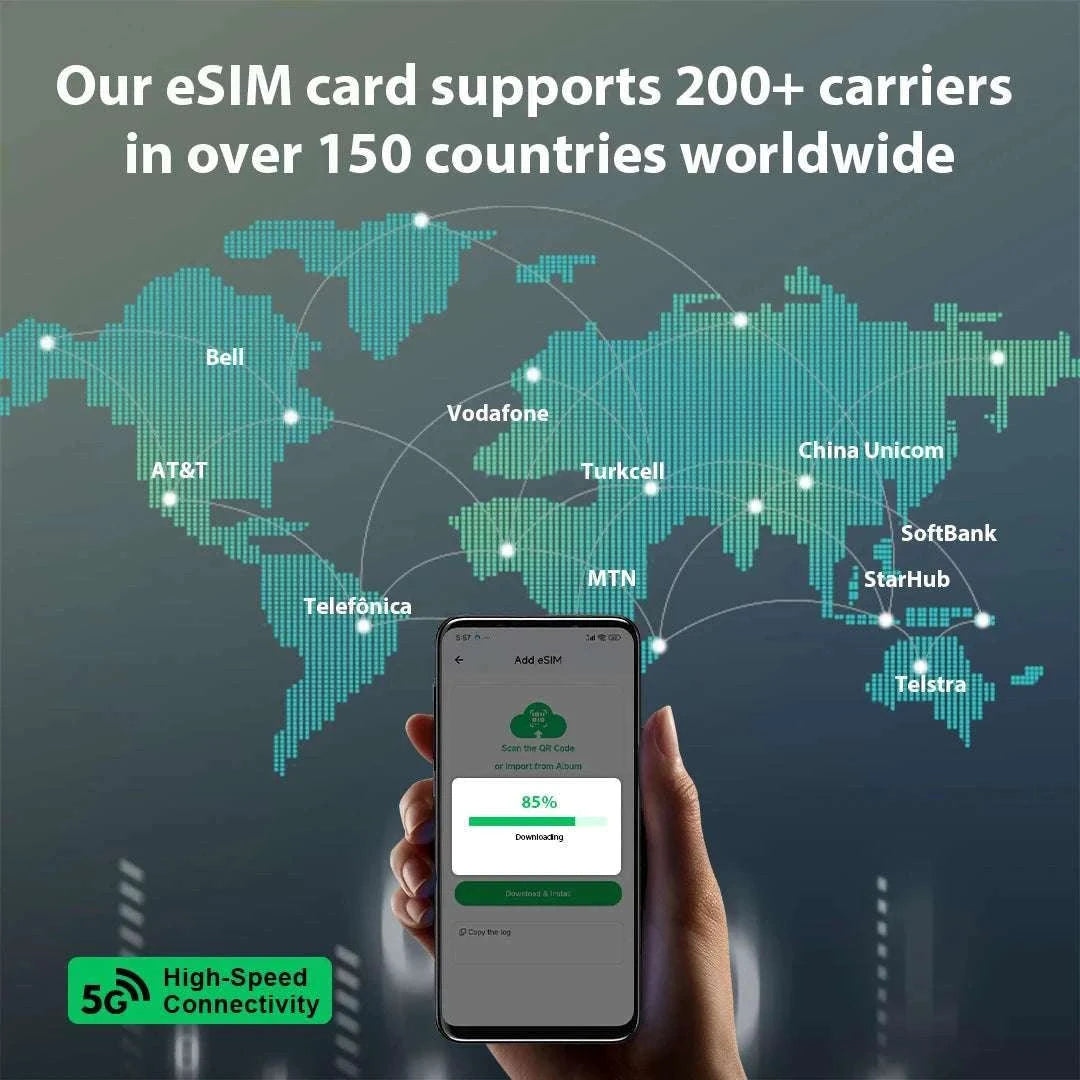 Physical eSIM Card for Android & iPhone with Unlimited Downloads-2 pcs eSIM Cards / China Mainland