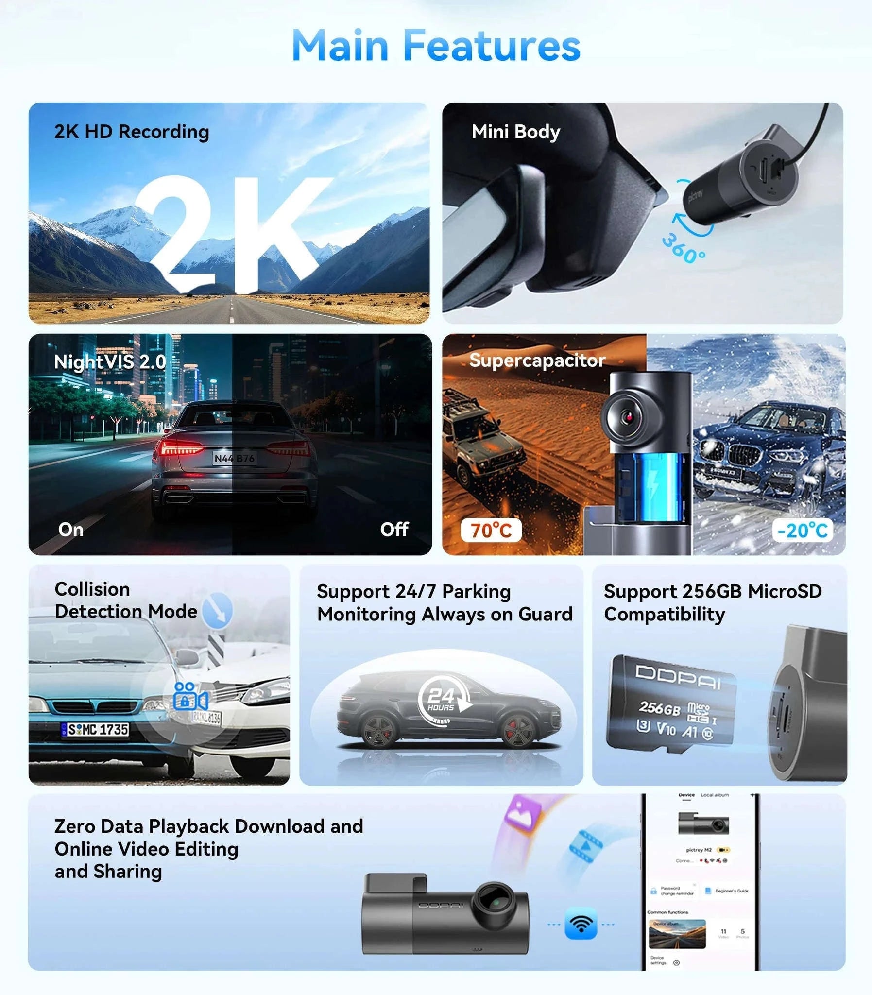 Pictrey M2 2K Dash Cam with Night Vision and Voice Control-Pictrey M2 / NO SD Card