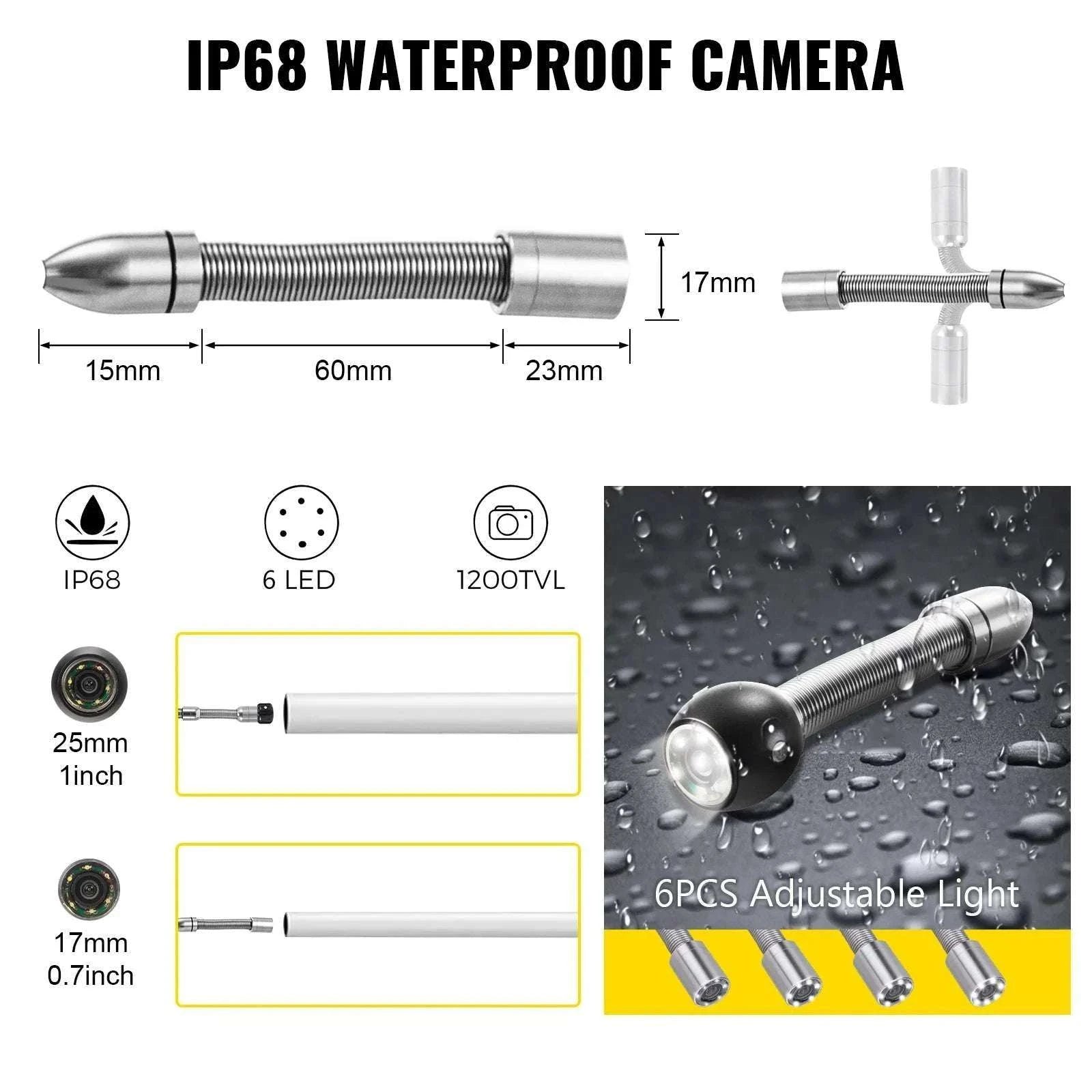 Pipe Inspection Camera with 4.3" Monitor, DVR & 10-30M Cable-20M / United States
