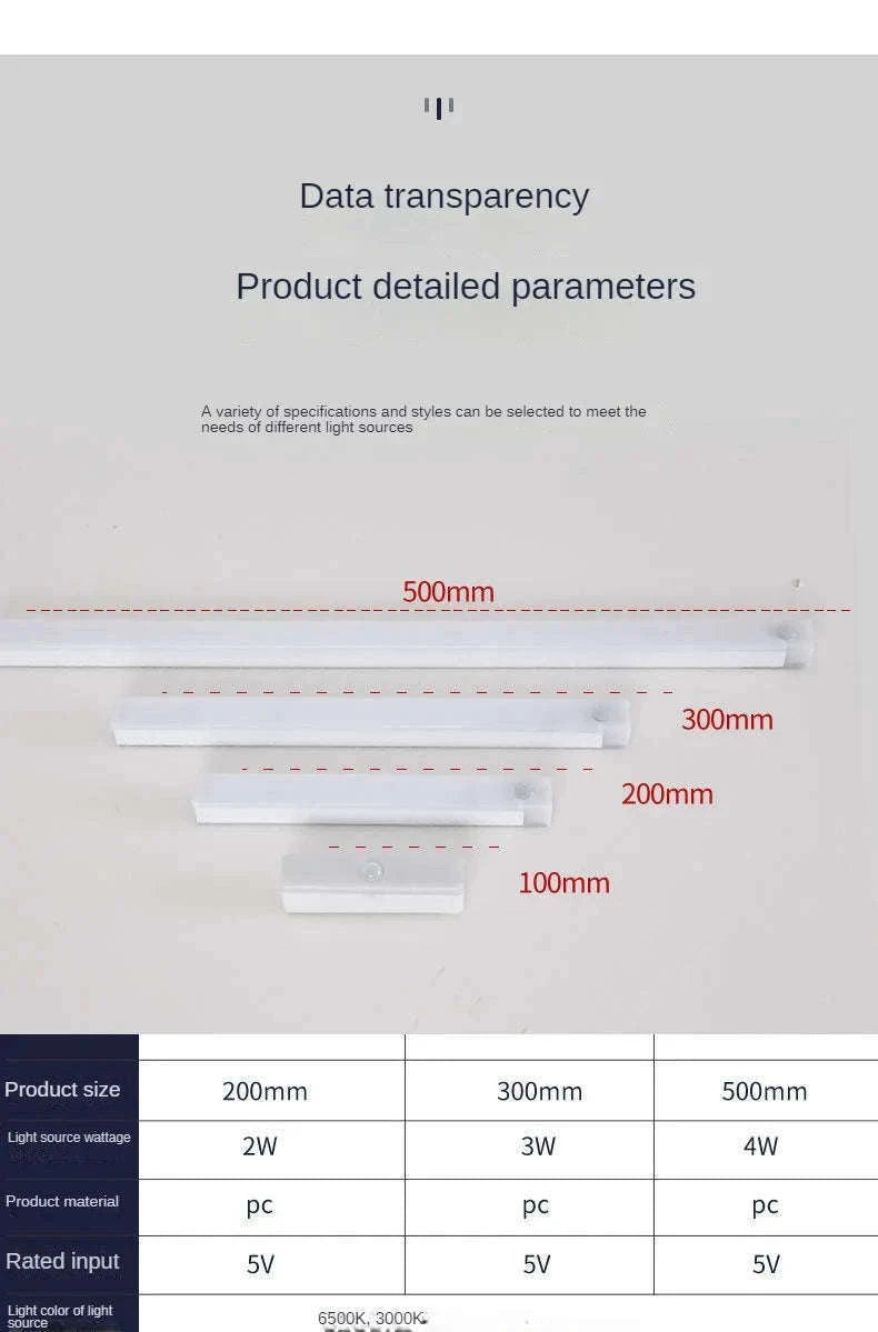 PIR Motion Sensor Rechargeable LED Bar Light-Cool White / 50cm