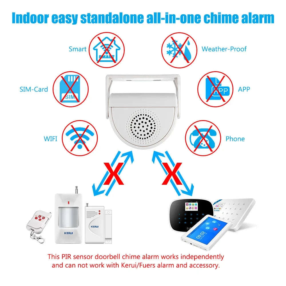 PIR Motion Sensor Welcome Chime Alarm for Shop and Home-Split-type Version